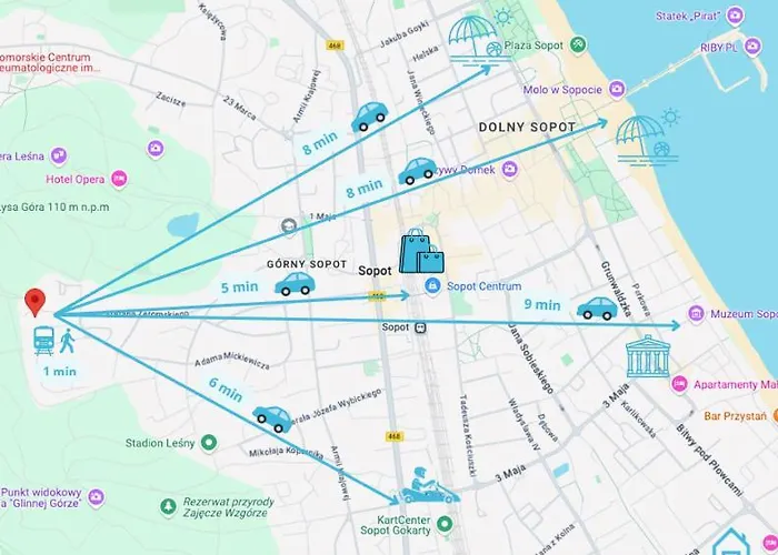 Balance - 5 Minutes To Molo & Seaside Проживание в семье